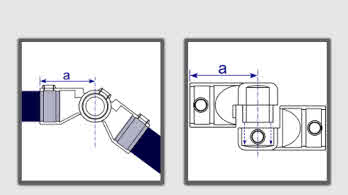 Interclamp 166 Double Swivel Elbow Dimesions